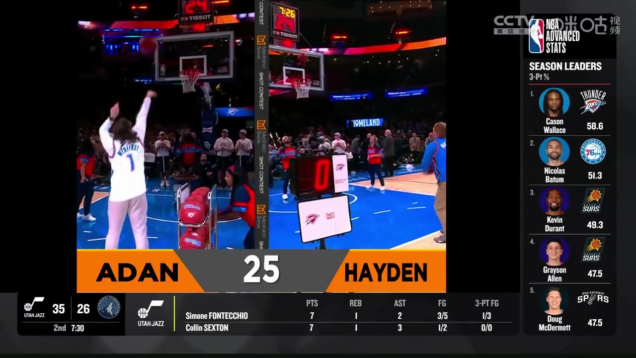 湖人又上三后衛(wèi)?。≈麝牻庹f：湖人都傷得快沒人了！