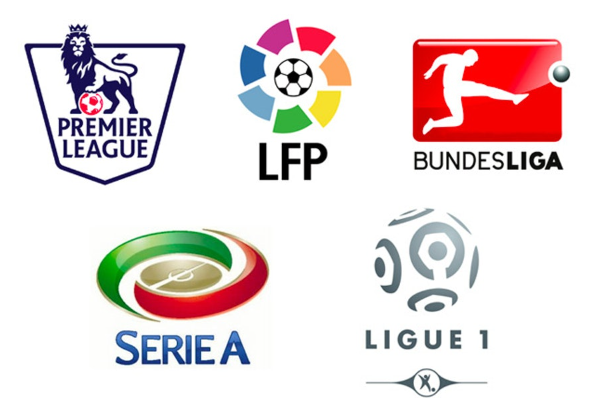 足球聯(lián)賽指的是什么意思？